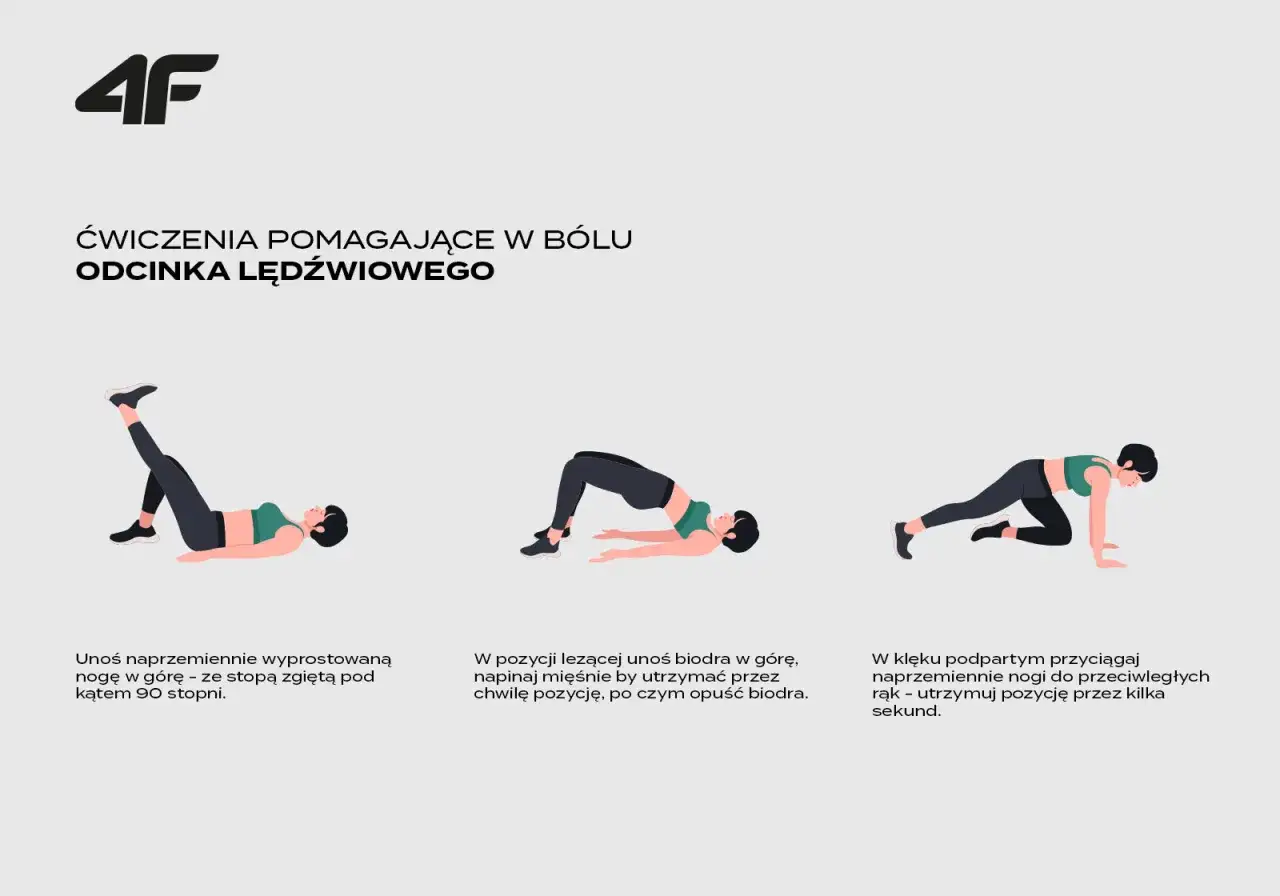 Ćwiczenia na b&oacute;l kręgosłupa: unoszenie nogi, unoszenie bioder, przyciąganie n&oacute;g. Unikaj tych, kt&oacute;rych nie powinieneś wykonywać przy chorym kręgosłupie.